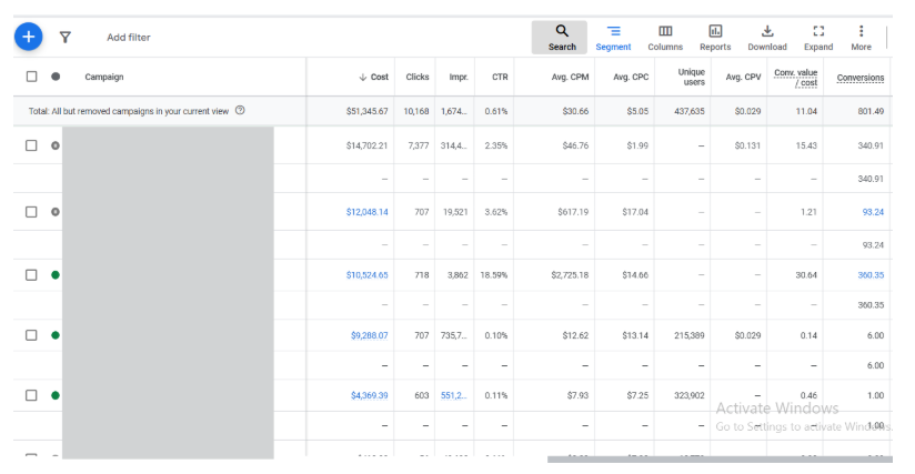Google Ads account